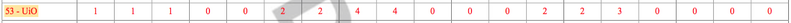 File:SCOTT fig NO Sum-person-months53.png