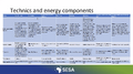 Thumbnail for version as of 07:31, 2 September 2026