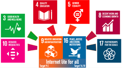 Caption=Internet Light for All, the catalyst for the Sustainable Goals