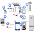 Thumbnail for version as of 07:30, 2 September 2026