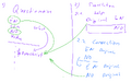 Thumbnail for version as of 07:30, 2 September 2026