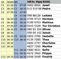 Thumbnail for version as of 07:25, 2 September 2026