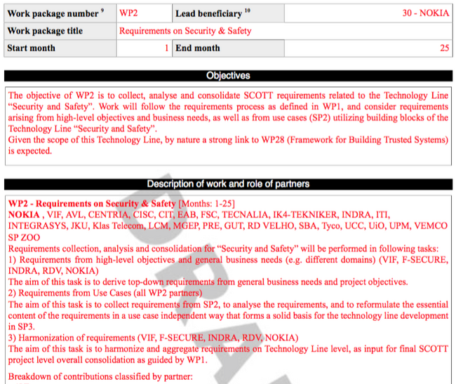 SCOTT-WP2-Norway contribution