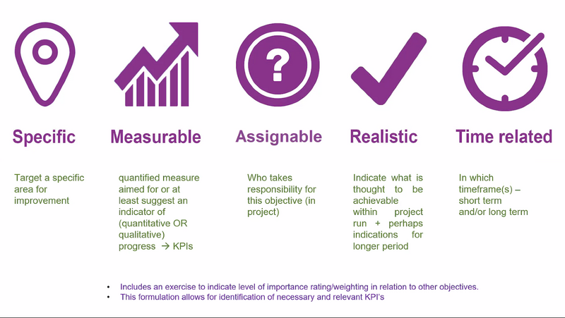 File:KPI-WP1-March.png