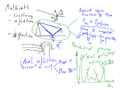 Thumbnail for version as of 07:22, 2 September 2026
