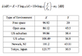 Thumbnail for version as of 07:31, 2 September 2026