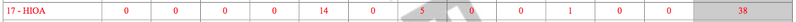 File:SCOTT fig NO Sum-person-months-sec17.png