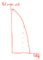 Thumbnail for version as of 07:30, 2 September 2026