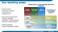 Thumbnail for version as of 07:25, 2 September 2026