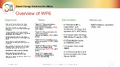 Thumbnail for version as of 07:25, 2 September 2026
