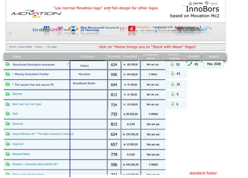 File:Bors-p4-StockMarket.png