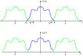 Thumbnail for version as of 07:23, 2 September 2026